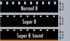 Normal8, Super8, Single8, Regular8
